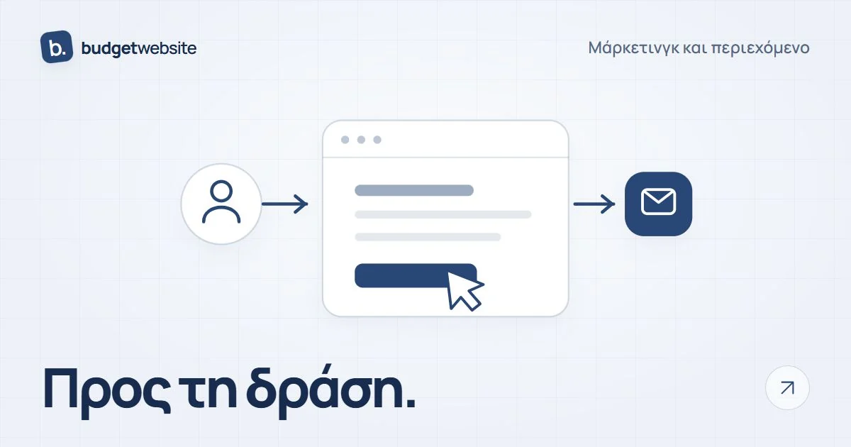 Μια διαδρομή από τον επισκέπτη μέσω μιας σαφούς σελίδας και ενός πλήκτρου έως την αποστολή της ερώτησης.
