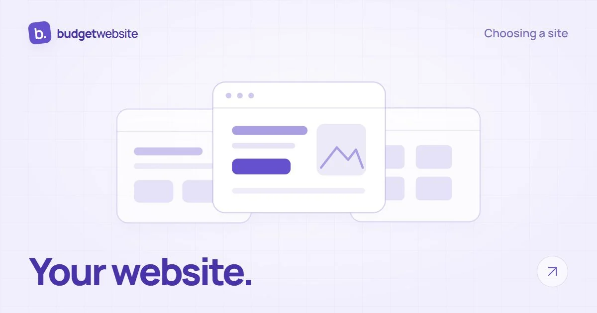 Three different layouts for a company website, a product catalog, and an online store.