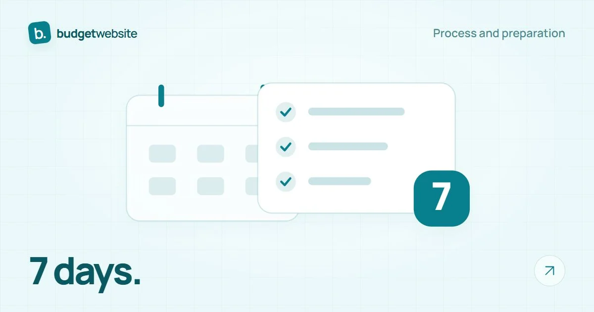 Calendar and checklist for preparing a website for seven days.