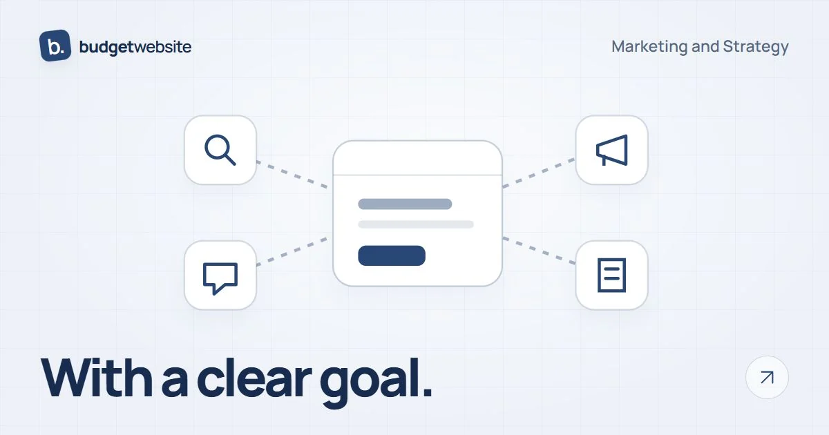 A website at the center of marketing related to search, social networks, and advertising.