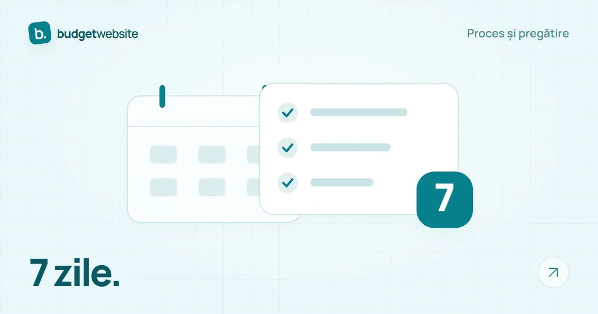 Calendar și listă de adnotări pentru pregătirea site-ului timp de șapte zile.